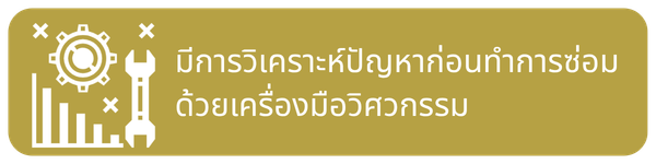 วิเคราะห์ปัญหา